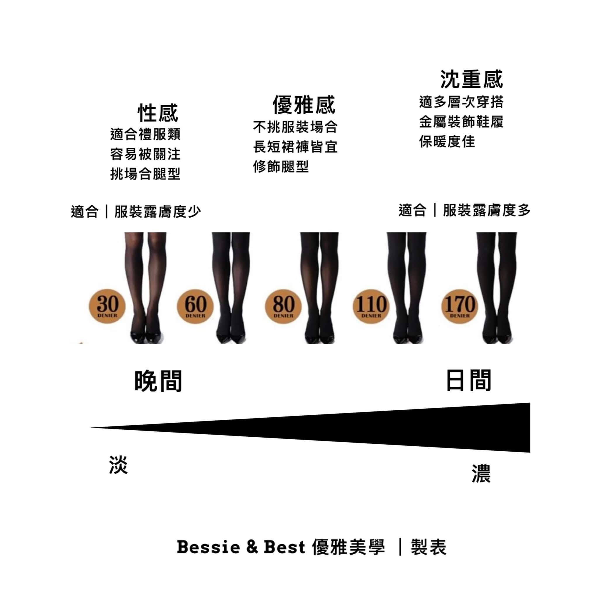 黑色襪子選擇與場合應用照片 1